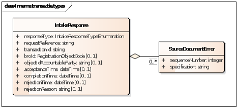 worddav3a6ba945fbda56fe075397e74d7ed942.png