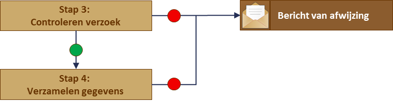 worddavc4aeedf0835fc4a6c355697f3d5d793e.png